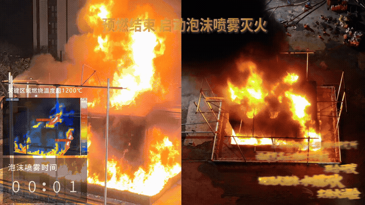 220kV全尺寸变压器模型实体火试验现场