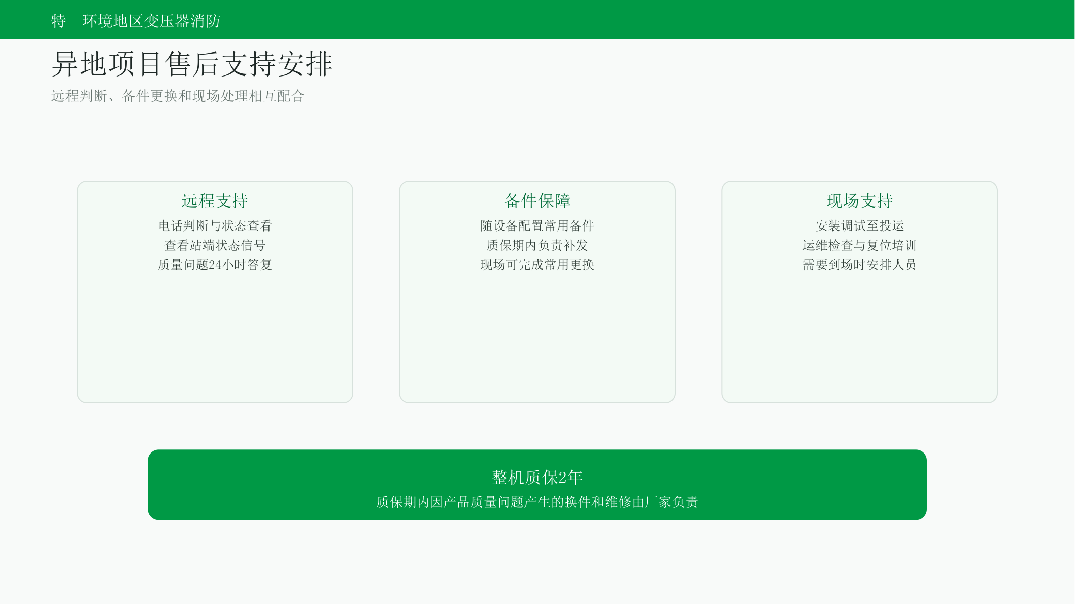 异地项目排油注氮装置售后支持安排